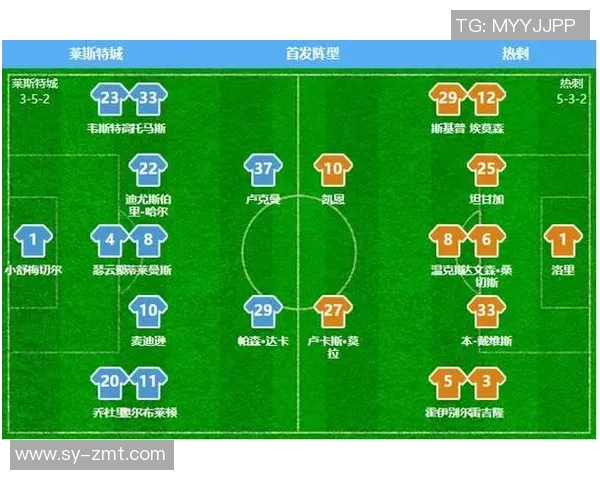 莱斯特城与热刺首发阵容揭晓双方主力球员对比分析